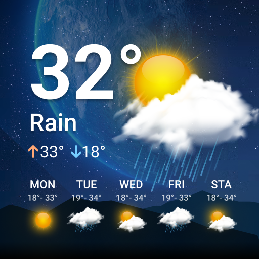 Clima e notícias locais, Radar