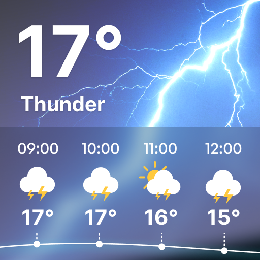 Pronóstico del tiempo preciso